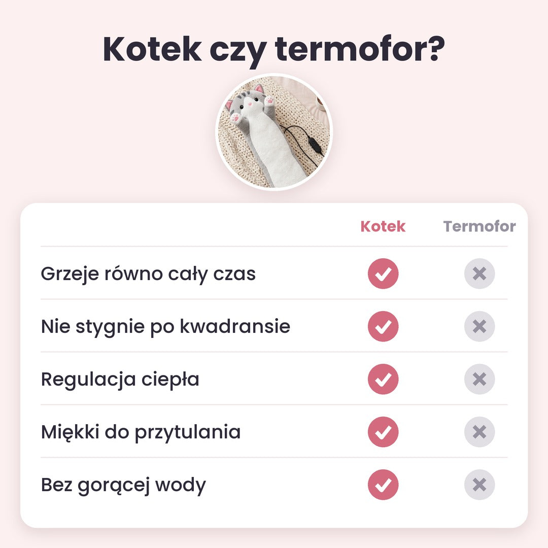 Porównanie: kotek Luminea czy termofor