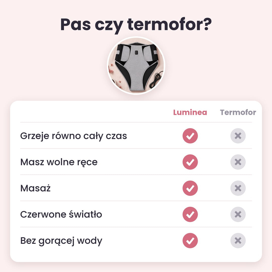 Porównanie: pas Luminea czy termofor