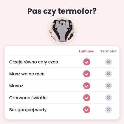 Porównanie: pas Luminea czy termofor